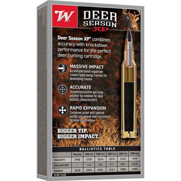 Winchester Deer Season XP Rifle Ammo 300 Win Mag 180 gr. 20 rd.